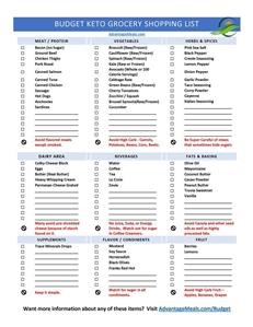 Free Downloadable Keto Meal Plan